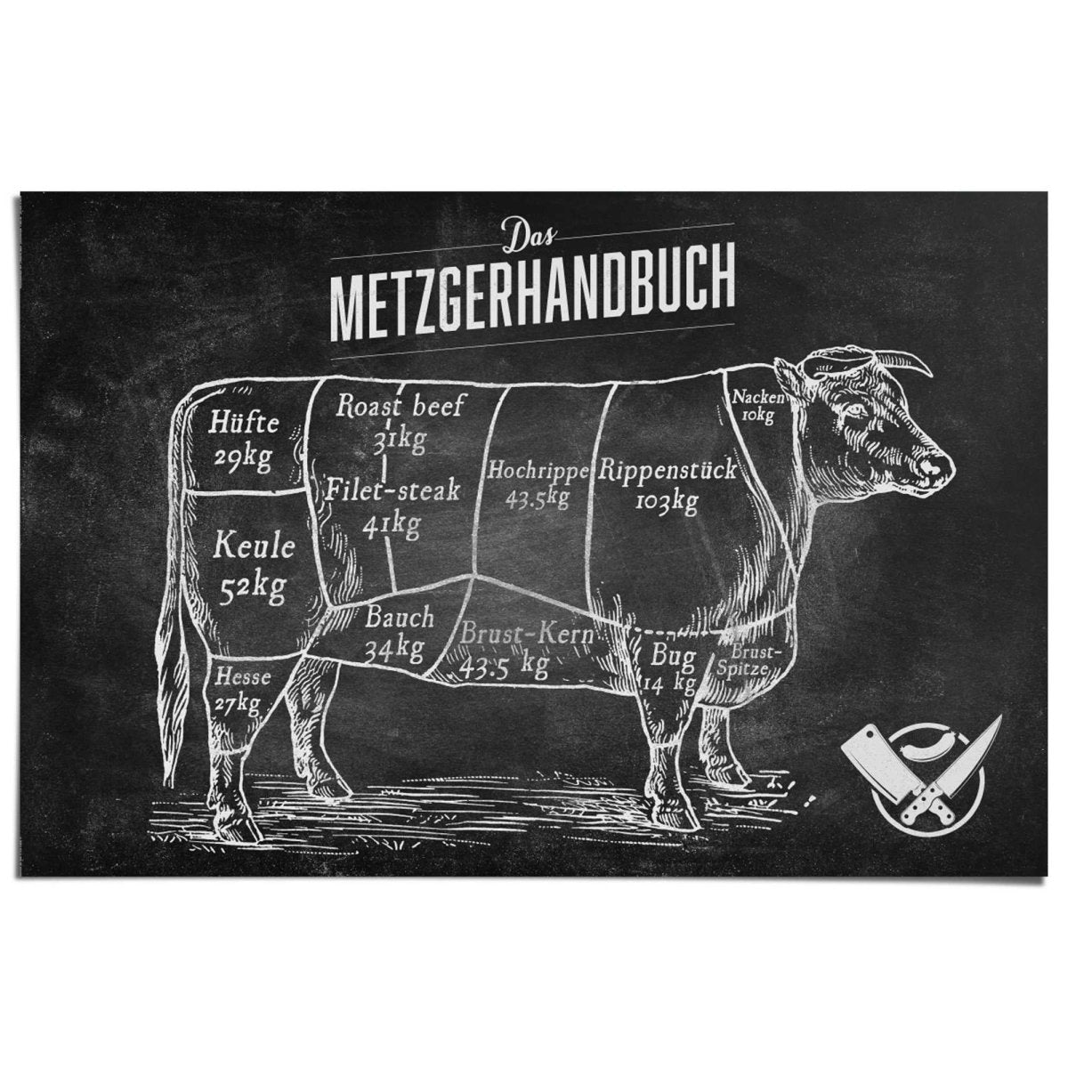 Poster Rundvlees 61x91,5 - Reinders